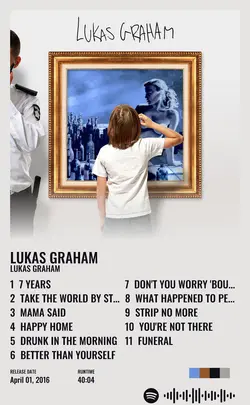 Lukas Graham - Lukas Graham.jpg